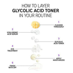 The Ordinary Glycolic Acid 7% Toning Solution in Pakistan - Buy Vitamins